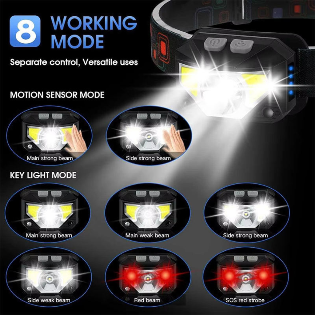 Rechargeable COB LED Head Torch – Motion Sensor Headlamp for Camping, Hiking & Outdoor Work