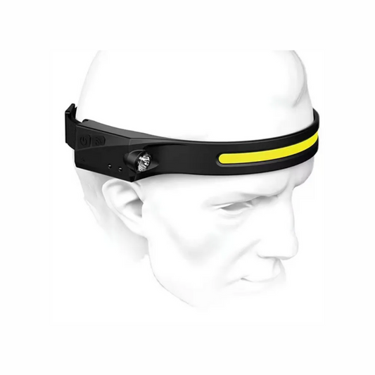USB Rechargeable Sensor Headlamp – Motion Sensor LED Head Torch for Camping, Hiking & Outdoor Adventures